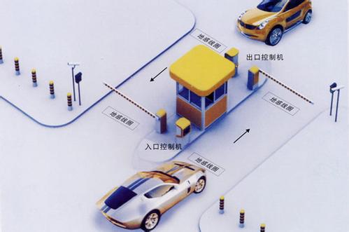 北京搭建靜態(tài)交通投資運(yùn)營平臺，停車難開出新藥方